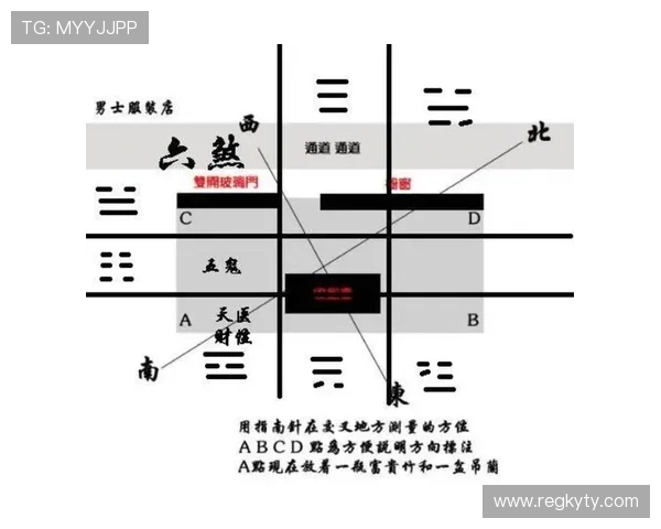 开运百科：详细介绍不同风水布局对提升个人运势的影响