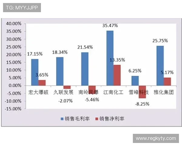 探索开云手机网对未来手机发展的预测与潜在趋势分析